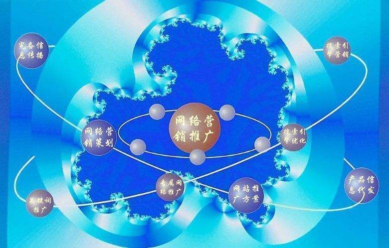 颍上新媒体运营企业需要掌握的网络推广技巧有哪些